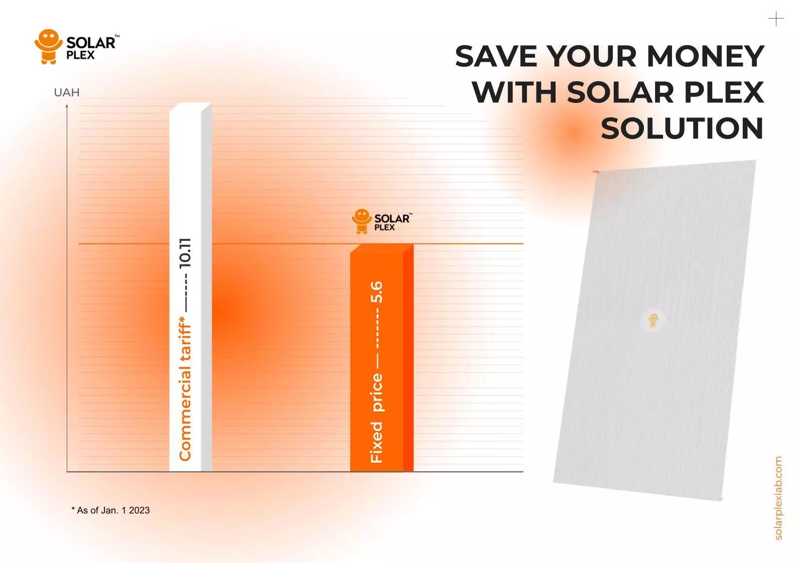 SolarPlex End-User Presentation (9)